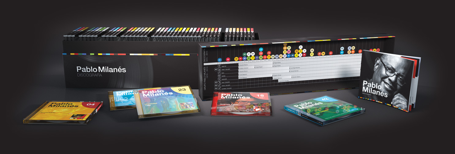 Pablo Milanés, discografía Pablo Milanés, discografía