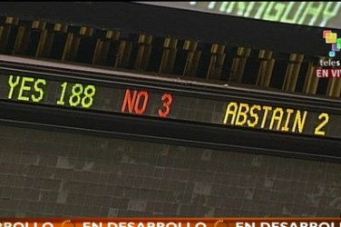 Votación ONU Bloqueo