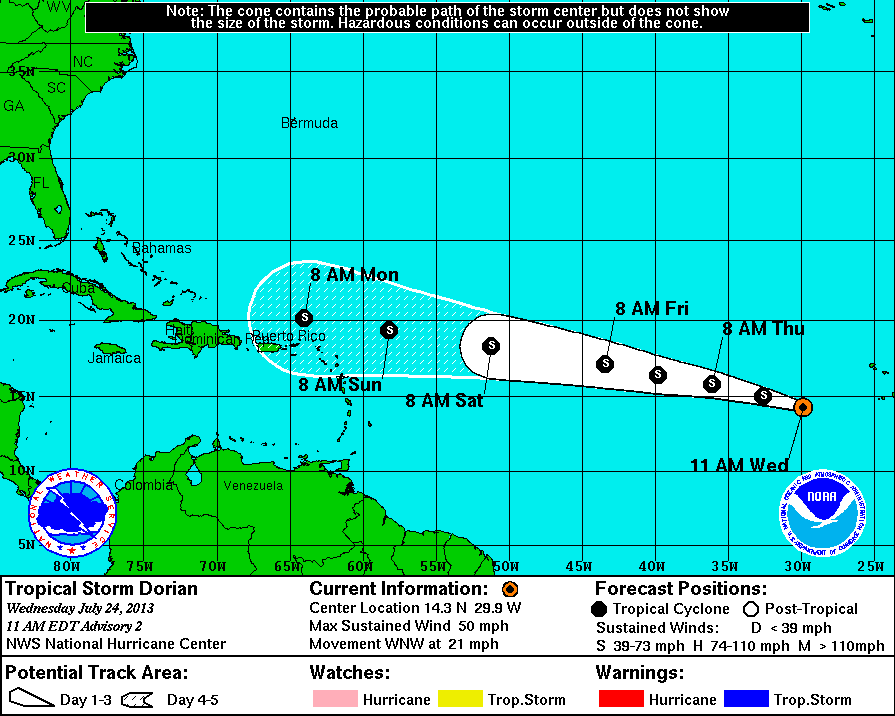 TT Dorian: Cono Aviso 2 TT Dorian: Cono Aviso 2