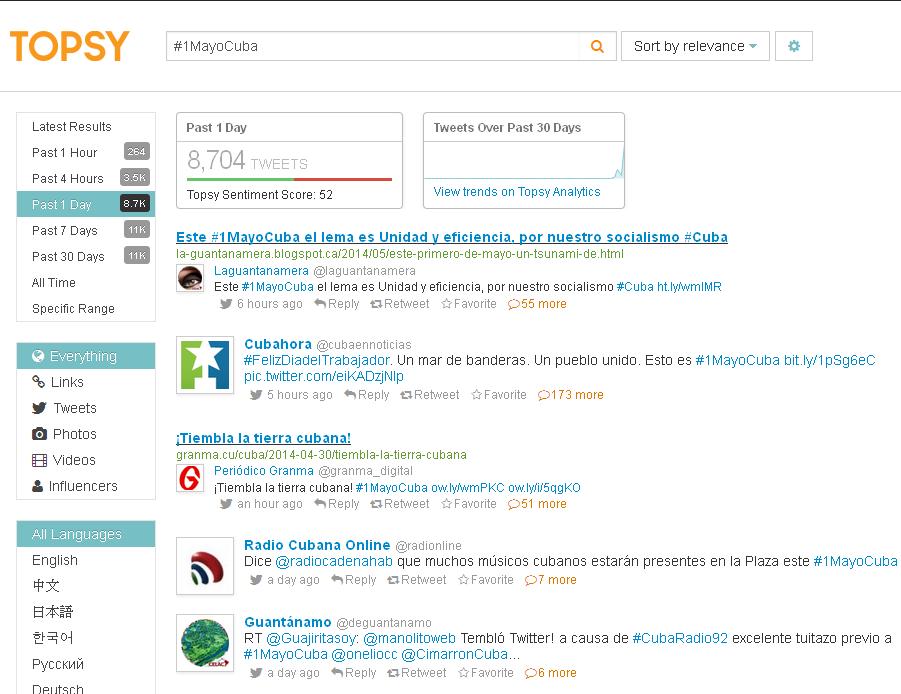 Twitter 1ro de mayo 3 Twitter 1ro de mayo 3