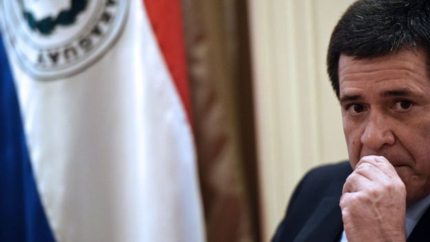 Horacio Cartes Horacio Cartes