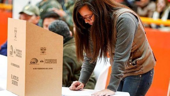 Elecciones Ecuador Elecciones Ecuador