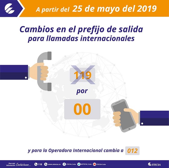 Etecsa-cambios-prefijos de salidas Etecsa-cambios-prefijos de salidas