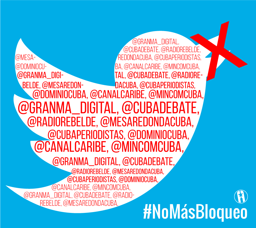 Censurado Twitter-Periodistas Cubanos