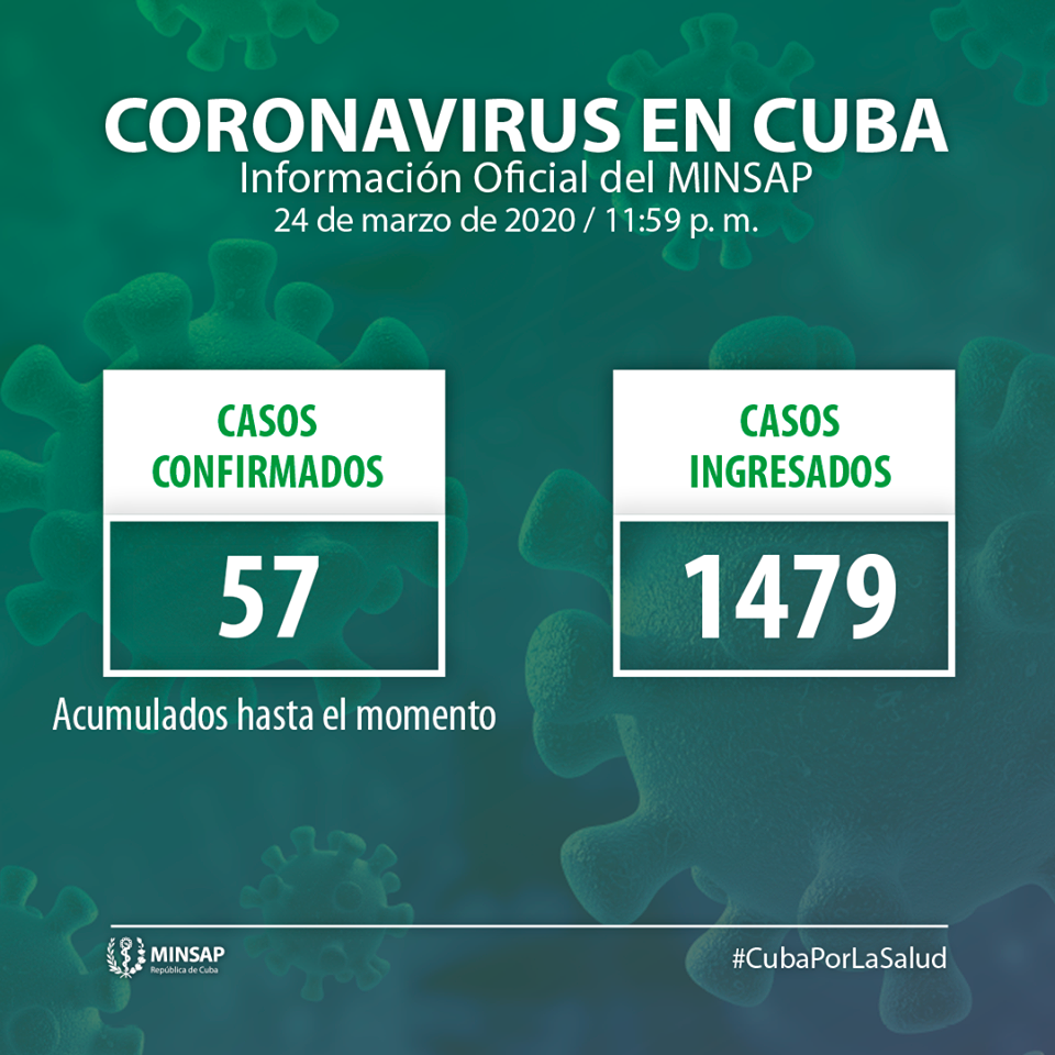 parte del 24 de marzo COVID19Cuba parte del 24 de marzo COVID19Cuba