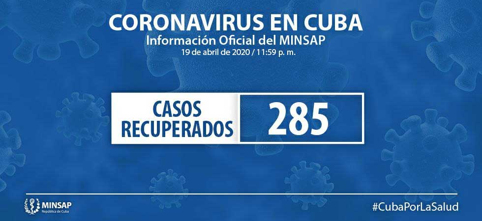 actualizacion casos recuperados 19 de abril actualizacion casos recuperados 19 de abril