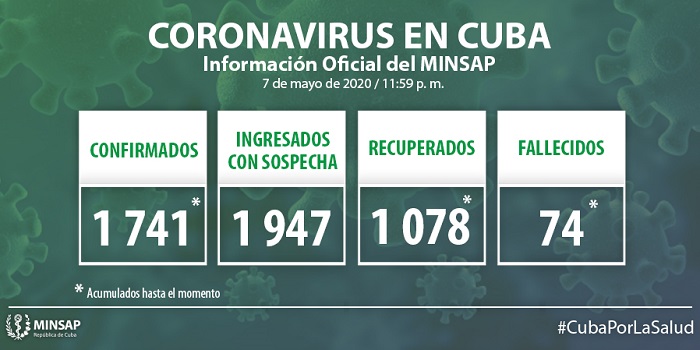 Parte 7 de mayo-Covid-19 Parte 7 de mayo-Covid-19