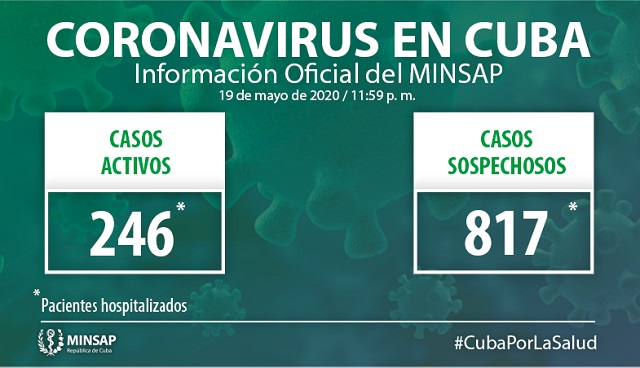 Actualización 19 de Mayo-Covid19 Actualización 19 de Mayo-Covid19