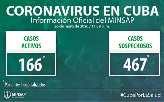 Parte-Covid19-26-mayo-Cuba Parte-Covid19-26-mayo-Cuba