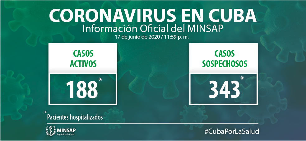 Act-Covid-Cuba-17-junio Act-Covid-Cuba-17-junio