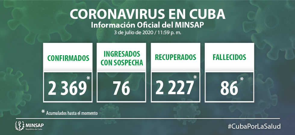 3 de julio casos 3 de julio casos