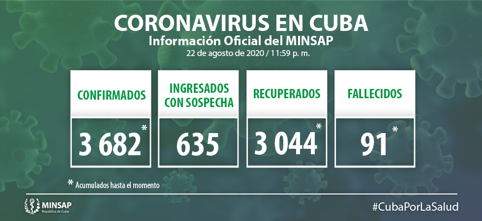 NOTA MINSAP 23 NOTA MINSAP 23