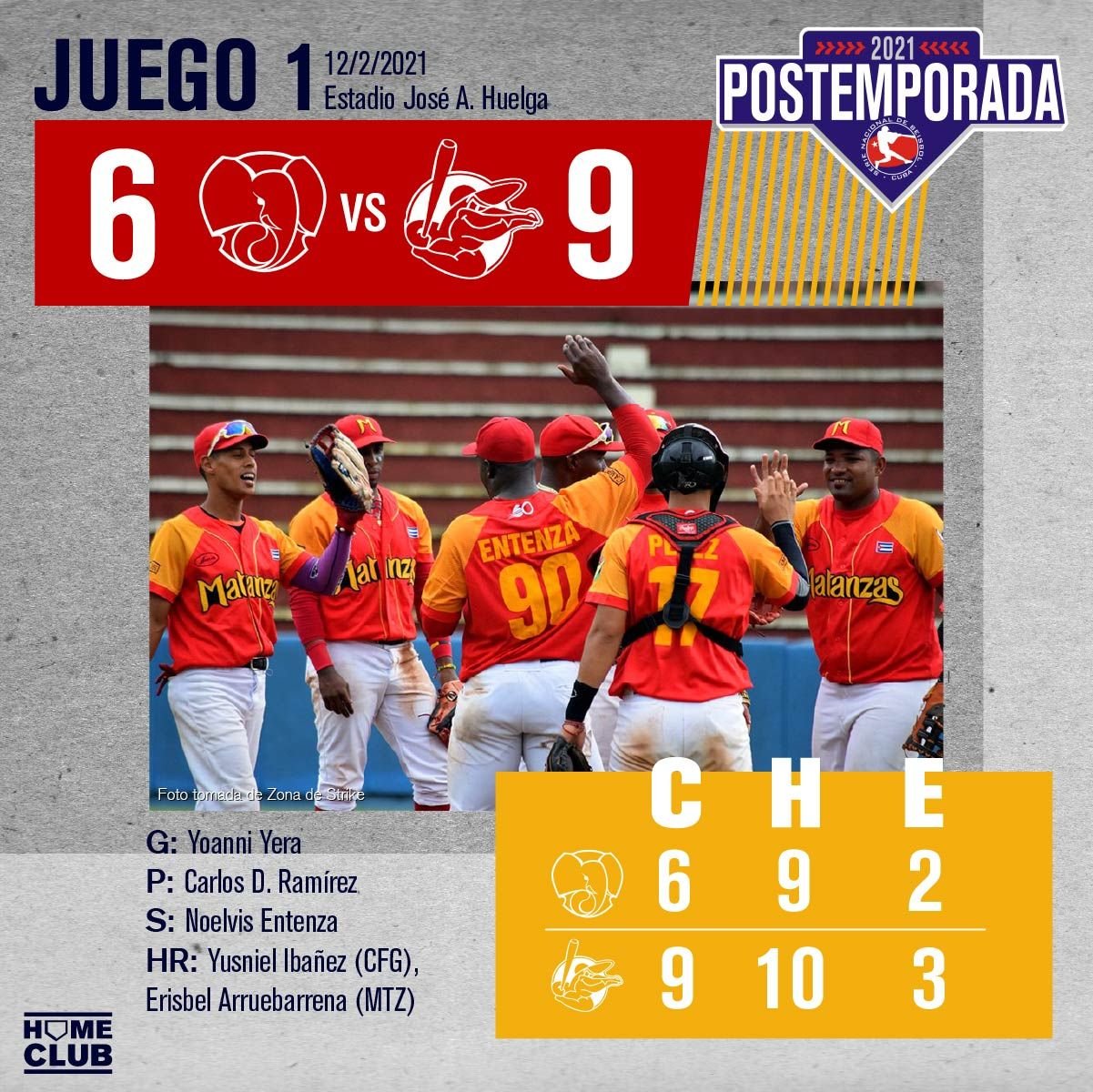 Resultado Matanzas-Cienfuegos en play off de beisbol