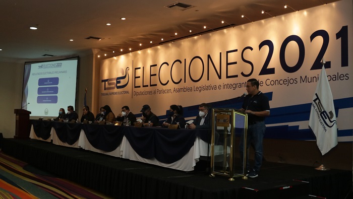 Elecciones-El Salvador-2021 Elecciones-El Salvador-2021