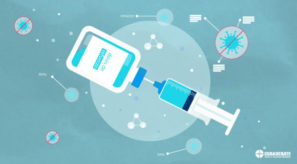 Vacunas cubanas-Dosis de refuerzo Vacunas cubanas-Dosis de refuerzo