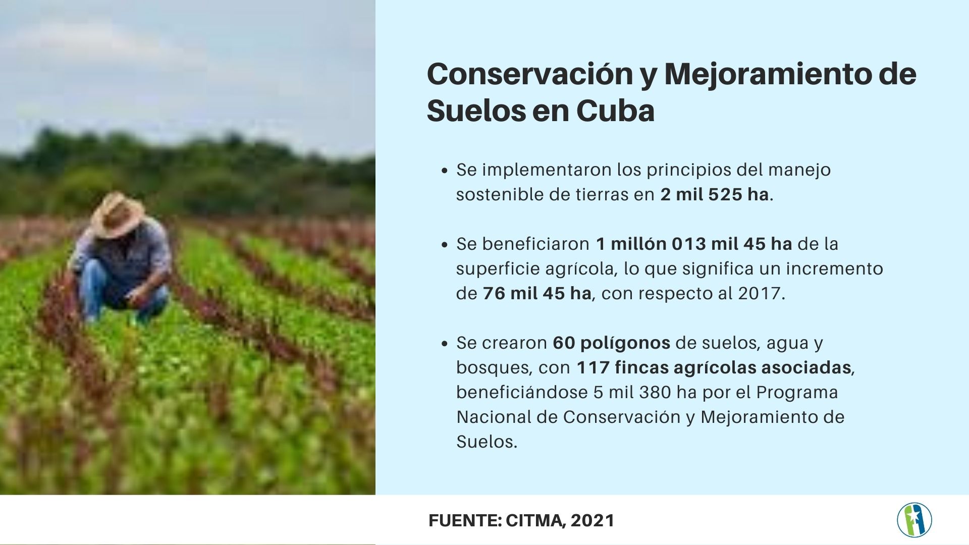 Manejo Sostenible de los Suelos - Cuba