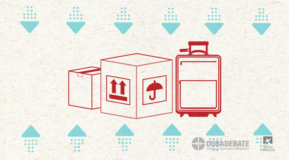 Medidas importaciones-exportaciones-aduana Medidas importaciones-exportaciones-aduana