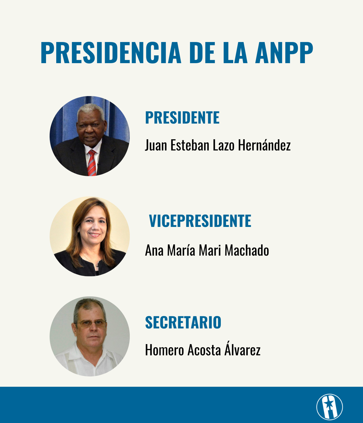 Presidencia de la ANPP-X Legislatura