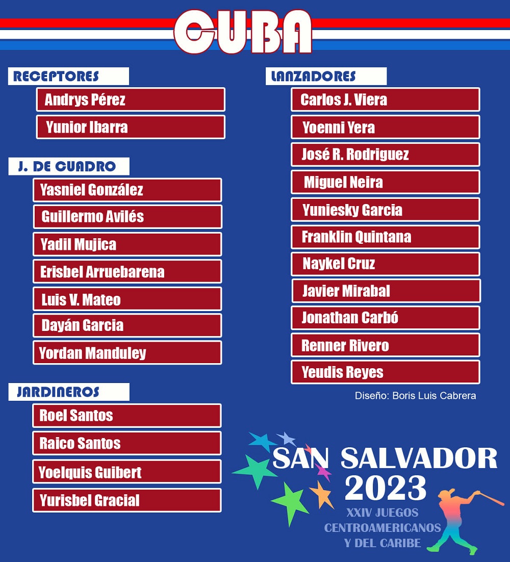 Equipo de beisbol que participará en los Centroamericanos