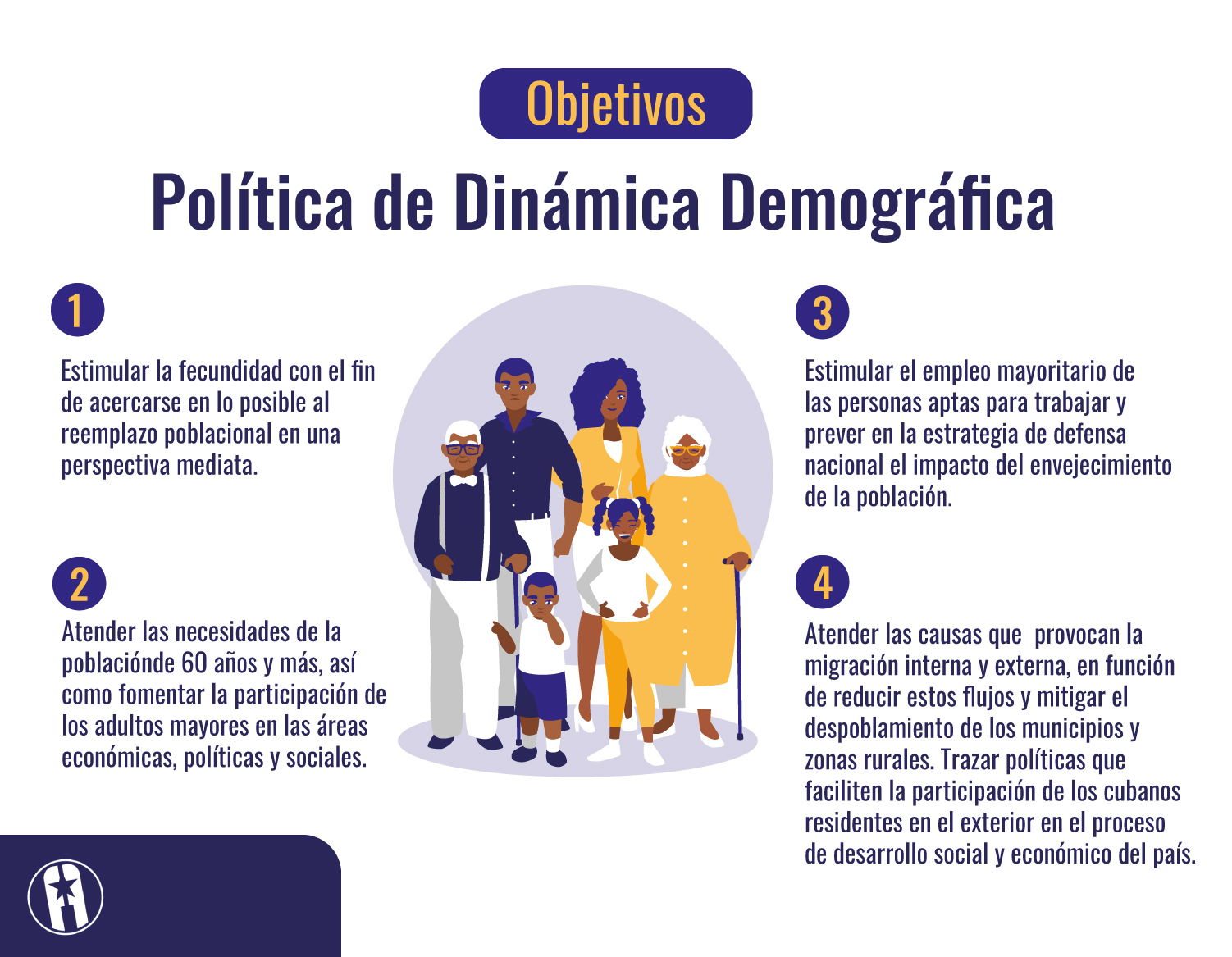 Política de Dinámica Demográfica en Cuba