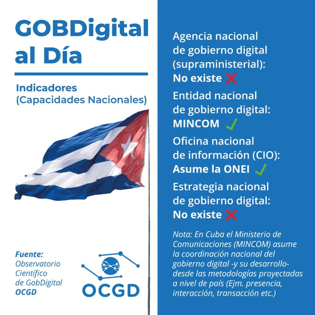 Gobierno digital 