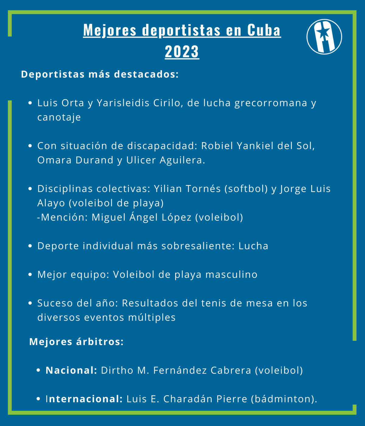 Mejores deportistas en Cuba 2023 Mejores deportistas en Cuba 2023