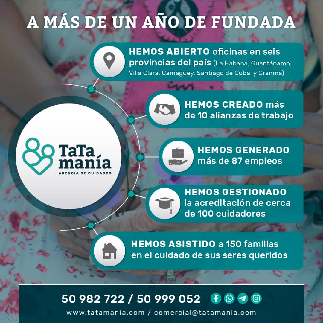 Tatamanía: A más de un año de fundada Tatamanía: A más de un año de fundada