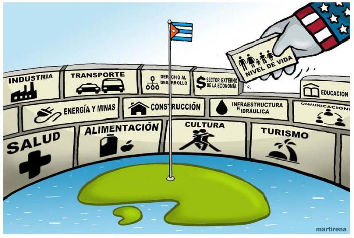 Las medidas derivadas del bloqueo de EE. UU. contra Cuba afectan significativamente la calidad de vida de la población Las medidas derivadas del bloqueo de EE. UU. contra Cuba afectan significativamente la calidad de vida de la población