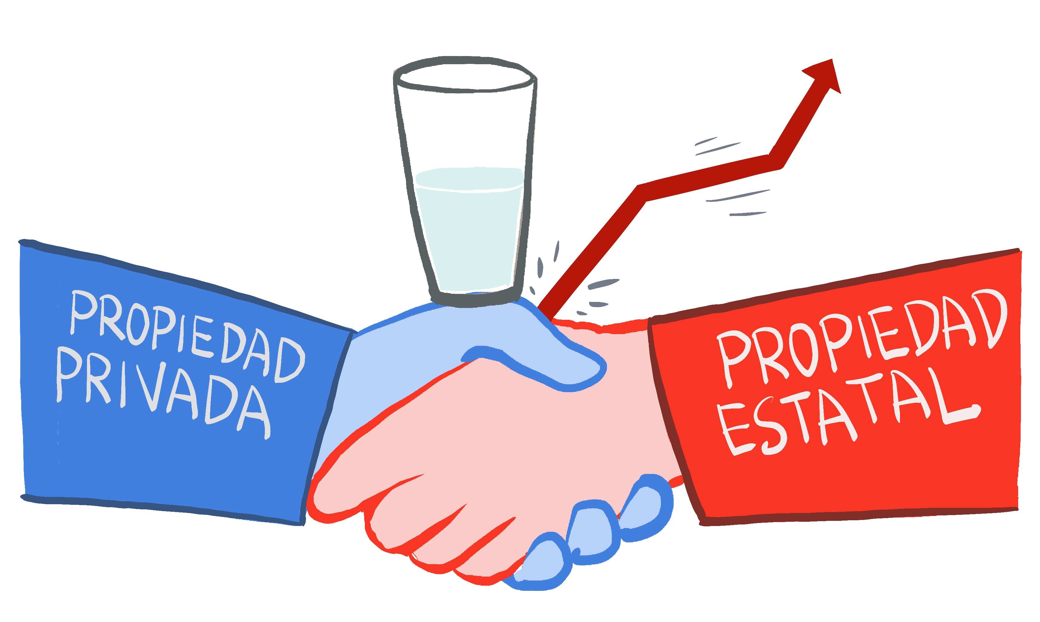 Foro Foro